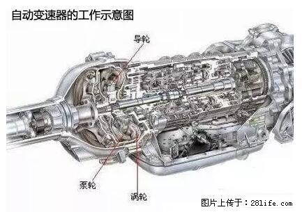 你知道怎么热车和取暖吗？ - 车友部落 - 鹤岗生活社区 - 鹤岗28生活网 hegang.28life.net