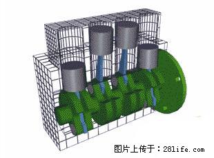 你知道怎么热车和取暖吗？ - 车友部落 - 鹤岗生活社区 - 鹤岗28生活网 hegang.28life.net