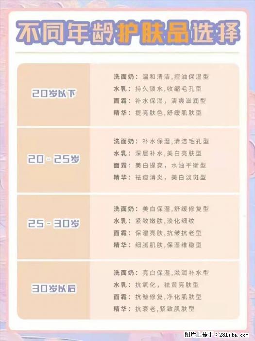 【姬存希】不同年龄，不同护肤的选择，你选对了吗？请爱惜自己！ - 生活日用品 - 居家生活 - 鹤岗分类信息 - 鹤岗28生活网 hegang.28life.net