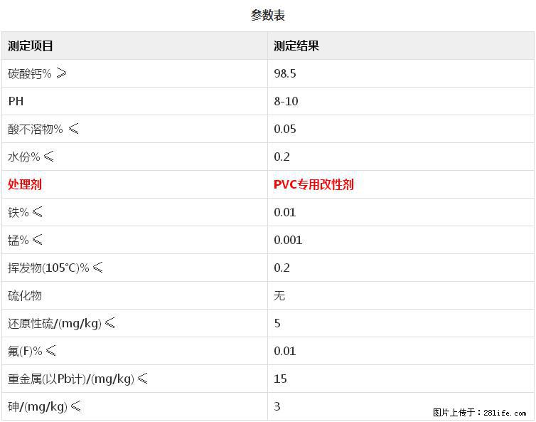 【桂林三鑫新型材料】PVC管材专用复合钙 超细改性碳酸钙 - 其他广告 - 广告专区 - 鹤岗分类信息 - 鹤岗28生活网 hegang.28life.net