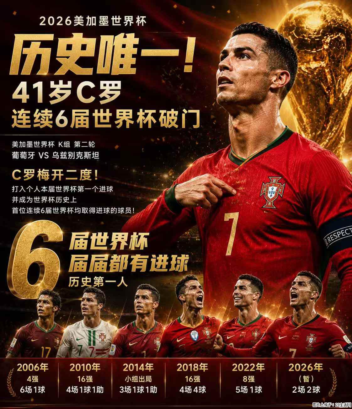 2026美加墨世界杯 历史唯一！41岁C罗 连续6届世界杯破门 - 运动休闲 - 鹤岗生活社区 - 鹤岗28生活网 hegang.28life.net