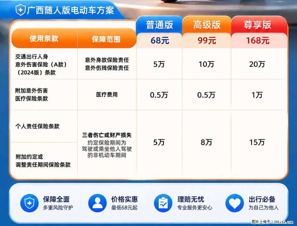 【骑行保障】安全骑行，保障随行！电动车专属保险上线啦！ - 鹤岗生活资讯 - 鹤岗28生活网 hegang.28life.net